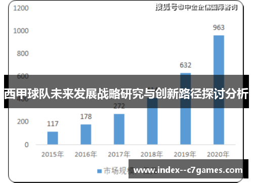 西甲球队未来发展战略研究与创新路径探讨分析