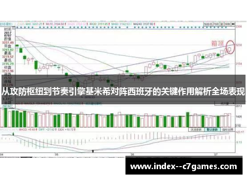 从攻防枢纽到节奏引擎基米希对阵西班牙的关键作用解析全场表现