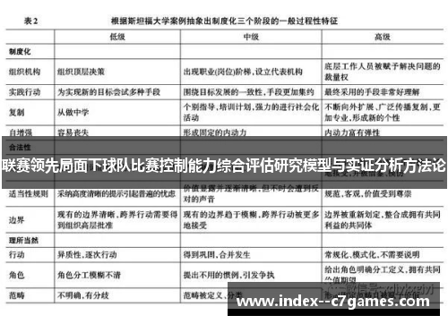 联赛领先局面下球队比赛控制能力综合评估研究模型与实证分析方法论