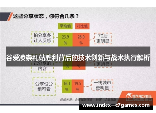 谷爱凌崇礼站胜利背后的技术创新与战术执行解析 谷爱凌崇礼站胜利背后的技术创新与战术执行解析