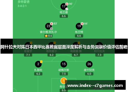 阿什拉夫对阵日本西甲比赛数据层面深度解析与走势洞察价值评估前瞻