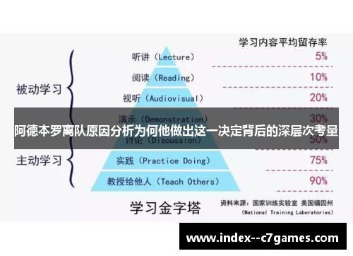 阿德本罗离队原因分析为何他做出这一决定背后的深层次考量