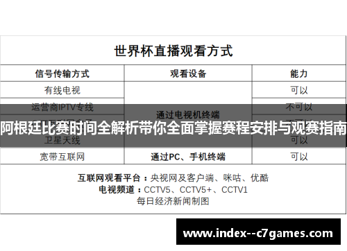 阿根廷比赛时间全解析带你全面掌握赛程安排与观赛指南