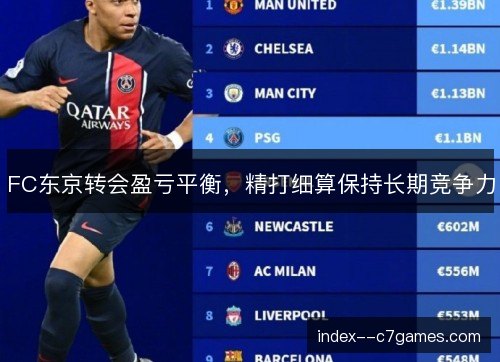 FC东京转会盈亏平衡，精打细算保持长期竞争力